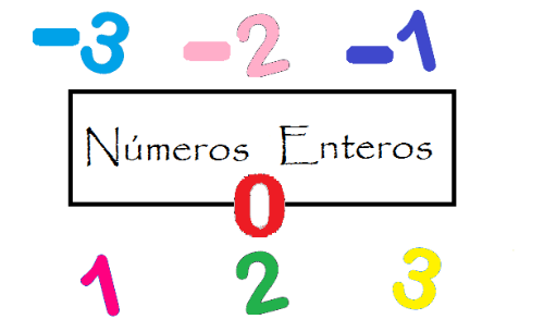 Números nenteros